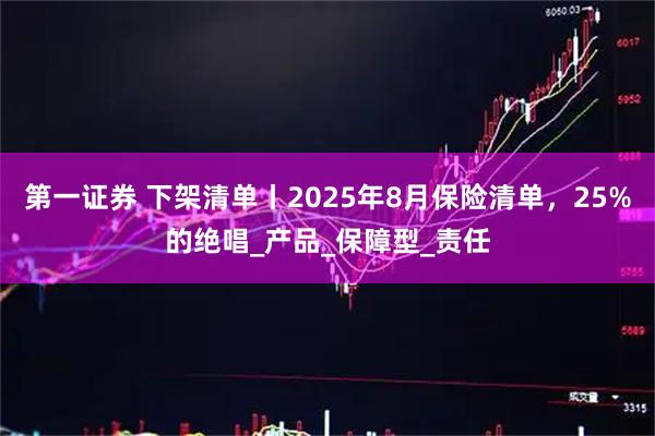 第一证券 下架清单丨2025年8月保险清单，25%的绝唱_产品_保障型_责任